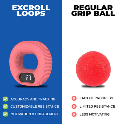 Excroll Loops: Wrist Strength Revolution